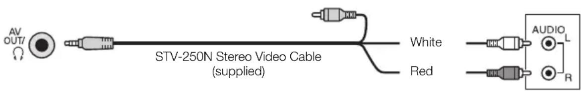 CANON XA10 Pro HD - Type: Analog • Quality: High Definition • Output only - 2
