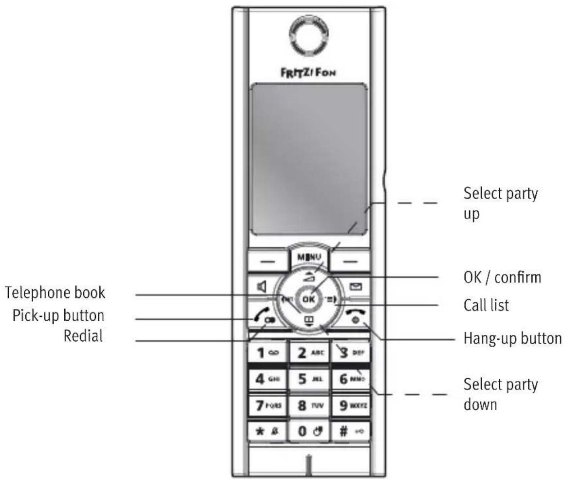 AVM FRITZ!Fon MT-F - Making T e l - 1