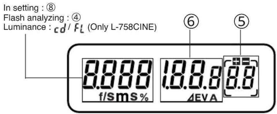 SEKONIC L-758 Cine - Display in viewfinder - 1