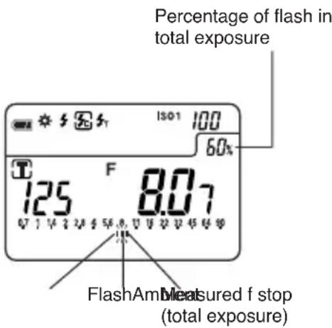 SEKONIC L-758 Cine - 2-5 Flash analyzing function - 1