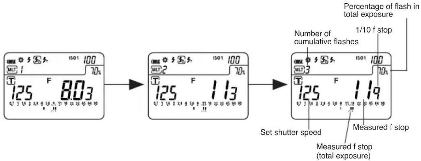SEKONIC L-758 Cine - 2-3 Cord multiple flash (cumulative) mode - 3
