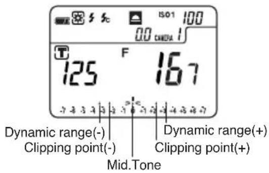 SEKONIC L-758 Cine - Reference: - 1