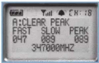POCKETWIZARD Pocket Wizard Multimax - Noise Sniffer - ✦MENU B L (Receive Only) - 2