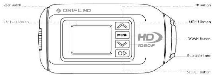 Drift HD - precautions - 1