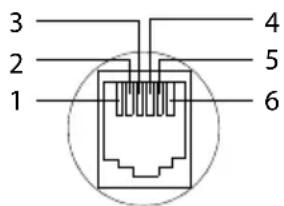 GIGASET SL785 - Pin connections on the telephone jack - 1
