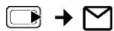 GIGASET SL785 - Writing an SMS - 1
