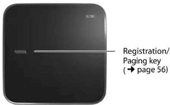 GIGASET SL785 - Brief overview - 2