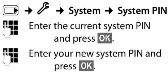 GIGASET SL785 - Changing the system PIN - 1