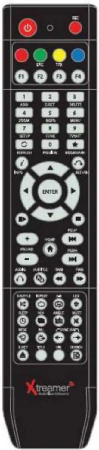 Xtreamer Prodigy - Remote Control Functions - 1