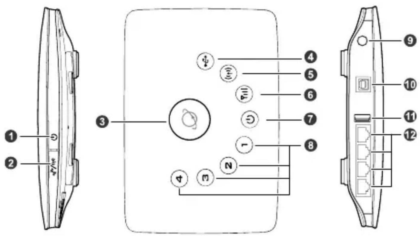 HUAWEI B683 - Appearance - 1
