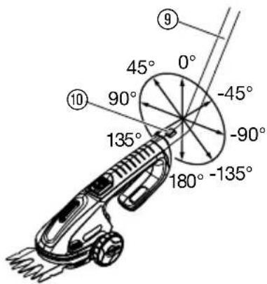 GARDENA ComfortCut - Operation - 3