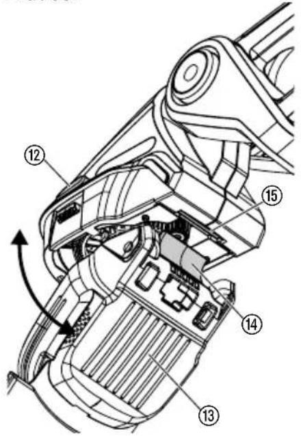 GARDENA ComfortCut - Removing the Telescopic Swivel Handle: - 2