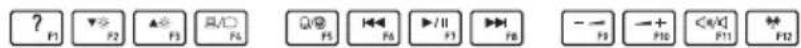 TOSHIBA Satellite C870D-116 - Function keys: F1 ... F12 - 1