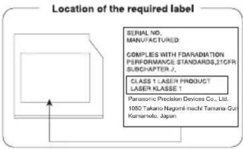 TOSHIBA Satellite C870D-116 - Panasonic Precision Devices Co., Ltd. - 1