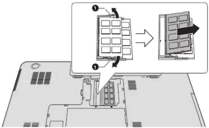TOSHIBA Satellite C870D-116 - Removing a memory module - 2