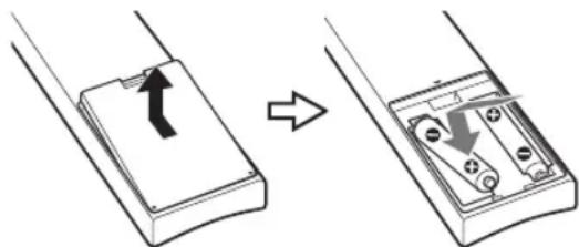 SONY KDL-32CX520 - Inserting batteries into the remote - 2