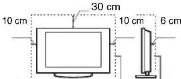SONY KDL-32CX520 - Ventilation - 2