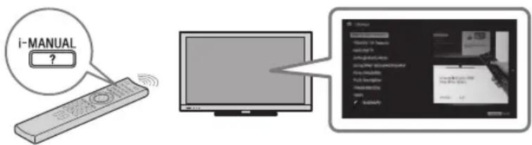 SONY KDL-32CX520 - After setting up your BRAVIA TV and learning basic operations with this manual, see the built-in manual (i-Manual) for further explanation of the features of your TV. - 1