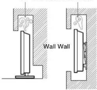 SONY KDL-32CX520 - Ventilation - 3