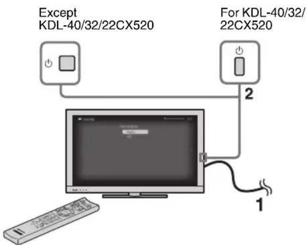 SONY KDL-32CX520 - 7: Performing the initial set-up - 1
