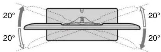 SONY KDL-32CX520 - Angle adjustment (Swivel) (except KDL-26/22EX420/KDL-22CX520) - 1