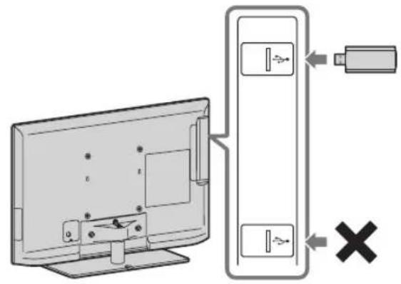 SONY KDL-32CX520 - Preparing a wireless LAN - 1