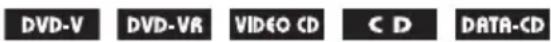 SONY DAV-DZ210D - (Repeat Play) - 1
