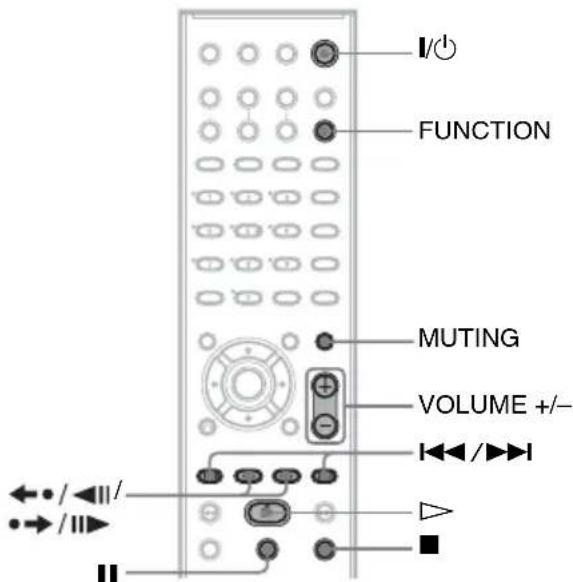 SONY DAV-DZ210D - Playing Discs - 2