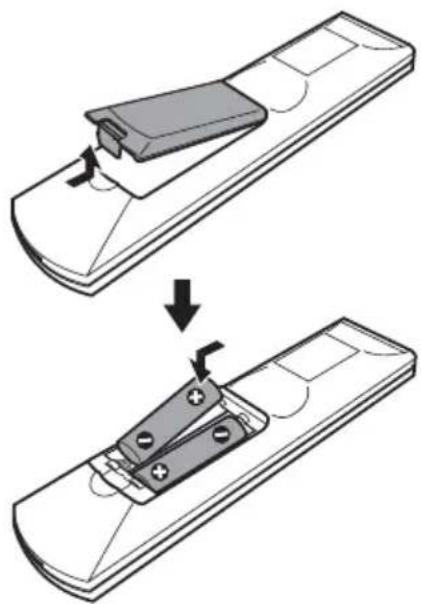 SONY DAV-DZ210D - Inserting batteries into the remote - 1