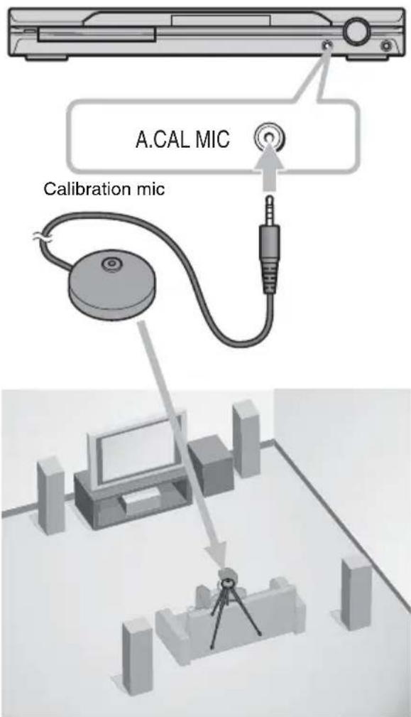 SONY DAV-DZ210D - 12Connect the calibration mic to the A.CAL MIC jack on the front panel and press ↑/↓ to select [YES], then press ENTER. - 1