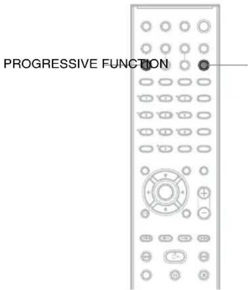 SONY DAV-DZ210D - Does your TV accept progressive signals? - 1