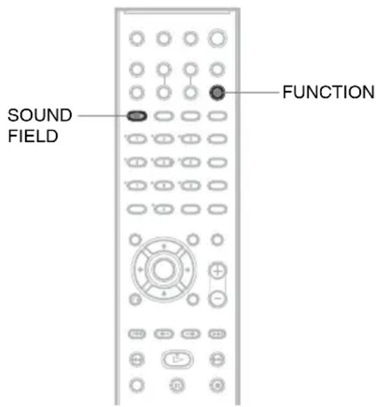 SONY DAV-DZ210D - Enjoying TV Sound from All Speakers - 1
