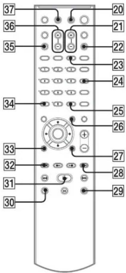 SONY DAV-DZ210D - BUTTON DESCRIPTIONS - 1
