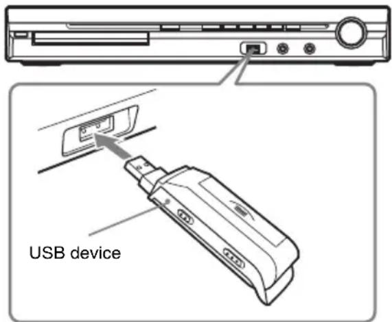SONY DAV-DZ361W - Connecting the USB device - 1