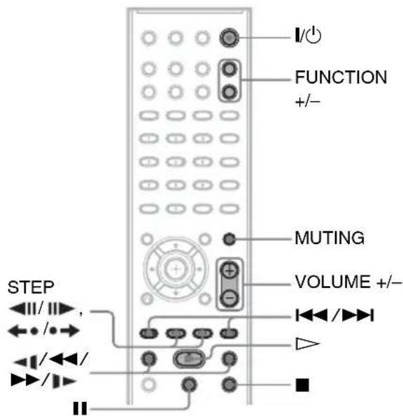 SONY DAV-DZ361W - Playing a Disc - 2