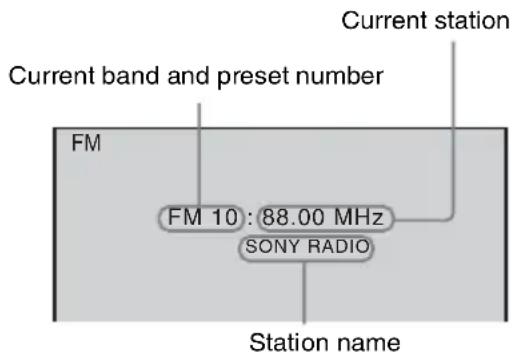 SONY DAV-DZ361W - Tip - 1