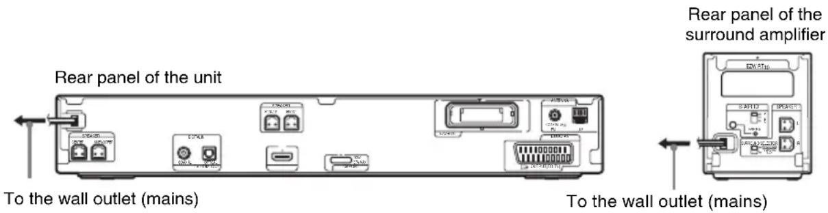 SONY DAV-DZ361W - ⑥ Connecting the AC power cords (mains lead) - 1