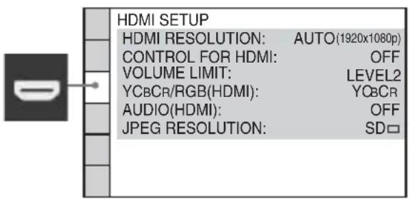 SONY DAV-DZ361W - [HDMI SETUP] - 1