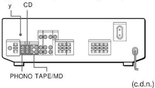 SONY STR-DE405 - OgÛInie - 1