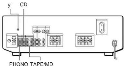 SONY STR-DE405 - é-ËÂ Ô,Â%ÂÎËfl - 1