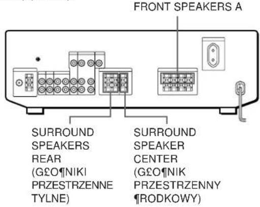 SONY STR-DE405 - Pod ±czenie zestawu g o nikÛw - 1
