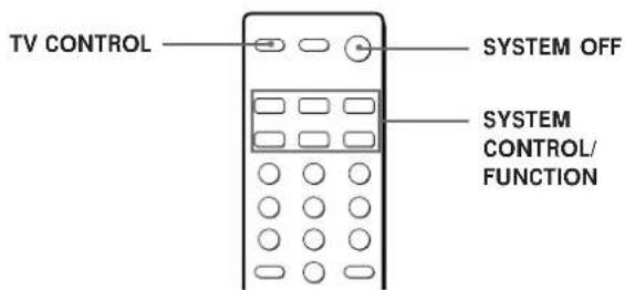 SONY STR-DE405 - Using the remote - 2