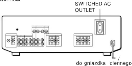 SONY STR-DE405 - Pod ±czenie przewodu zasilania - 1