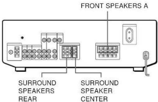 SONY STR-DE405 - é·ËÂ ò,Â%°.ÂÌËfl - 1
