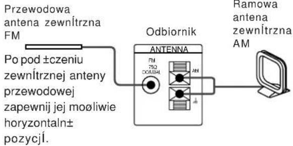 SONY STR-DE405 - Pod ±czenie - 1