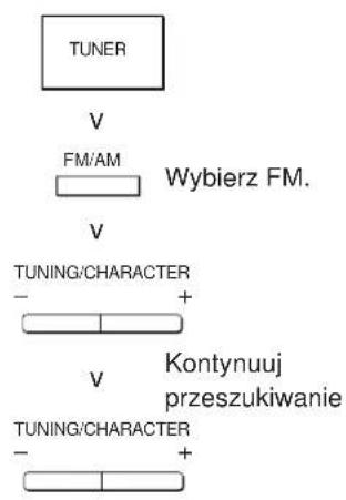 SONY STR-DE405 - Uwaga - 5