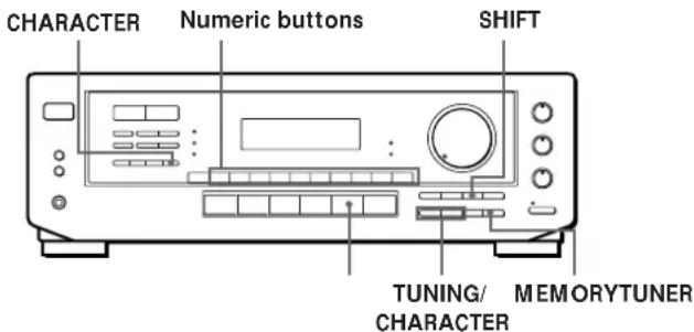 SONY STR-DE405 - Presetting Radio Stations - 1