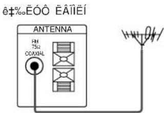 SONY STR-DE405 - èÓ%ÍÎ\~ÂIËÂÍ ‡%ËÓÔ ÊÂÏÏËÍÙ - 3