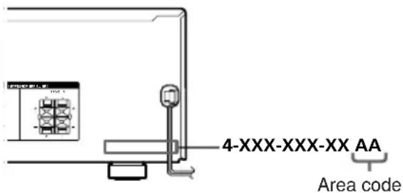 SONY STR-DE485 - About area codes - 1