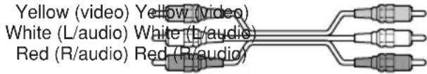 SONY STR-DE485 - B Audio/video cord (not supplied) - 1